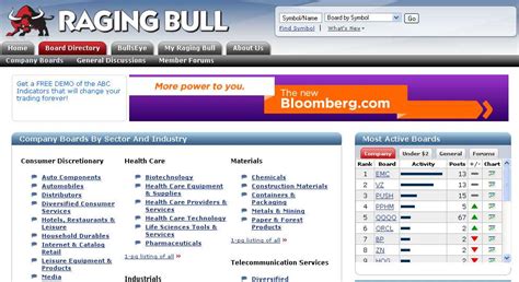 raging bull stock message board